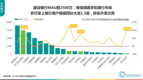 2017年中國(guó)移動(dòng)互聯(lián)網(wǎng)發(fā)展報(bào)告 貨運(yùn)O2O、新零售、生鮮電商與互聯(lián)網(wǎng)軟硬件開發(fā)及銷售